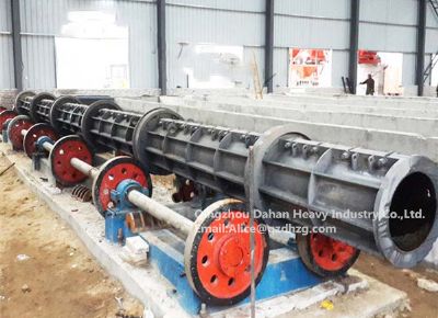 點擊查看詳細信息<br>標題：Concrete Electric Pole Making Machine 閱讀次數(shù)：2007